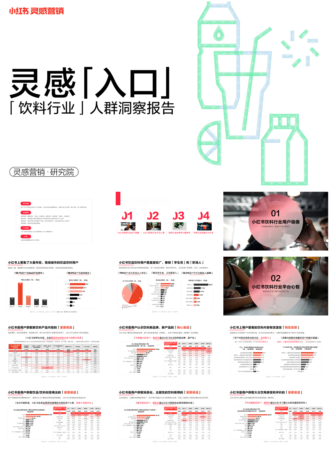 小红书2022年饮料行业人群洞察报告-灵感营销研究院-202211.pdf