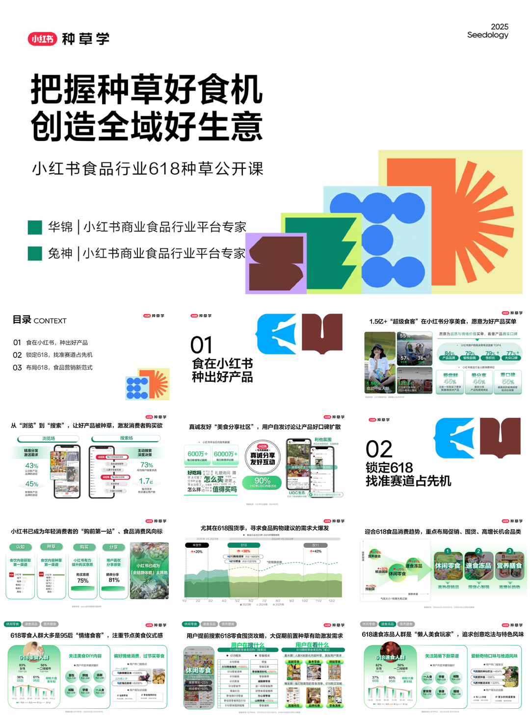 小红书食品618种草公开课.pdf