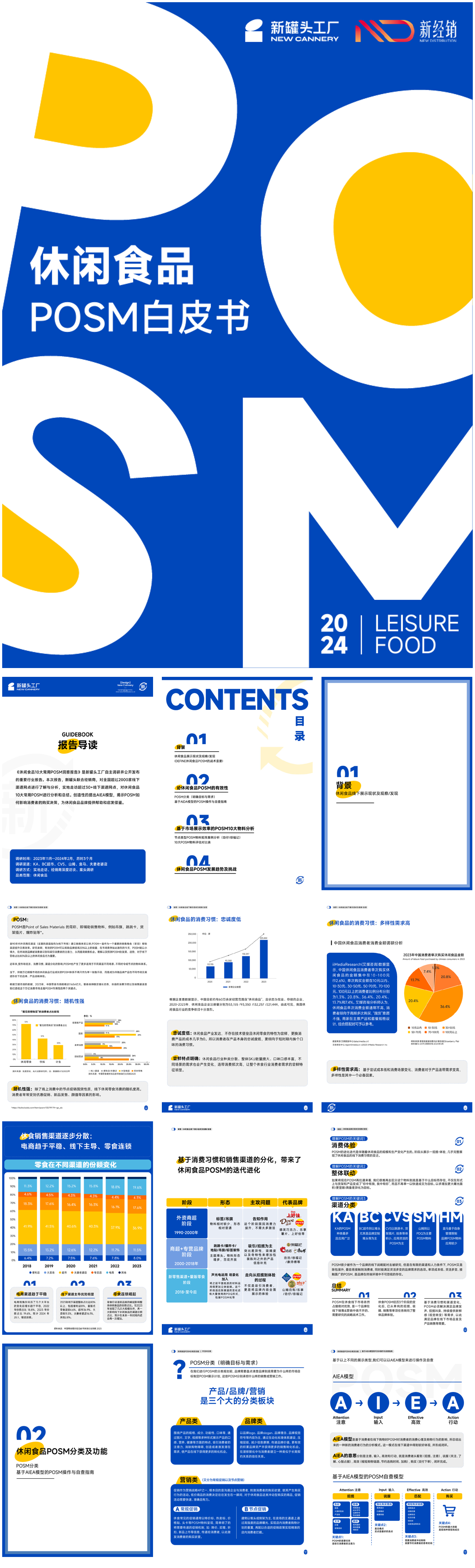 新罐头工厂:2024休闲食品POSM白皮书.pdf