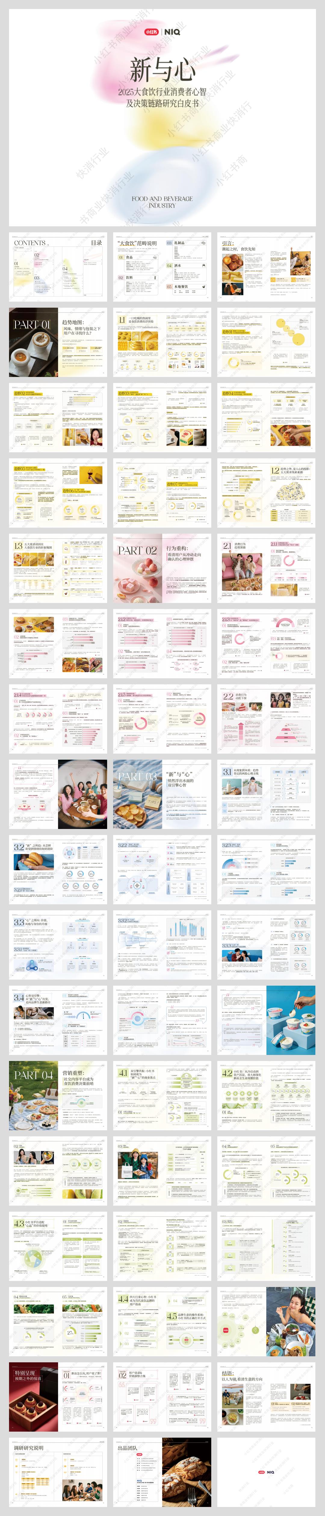 新与心，2025大食饮行业消费者心智及决策链路研究白皮书-小红书x尼尔森IQ-202507.pptx