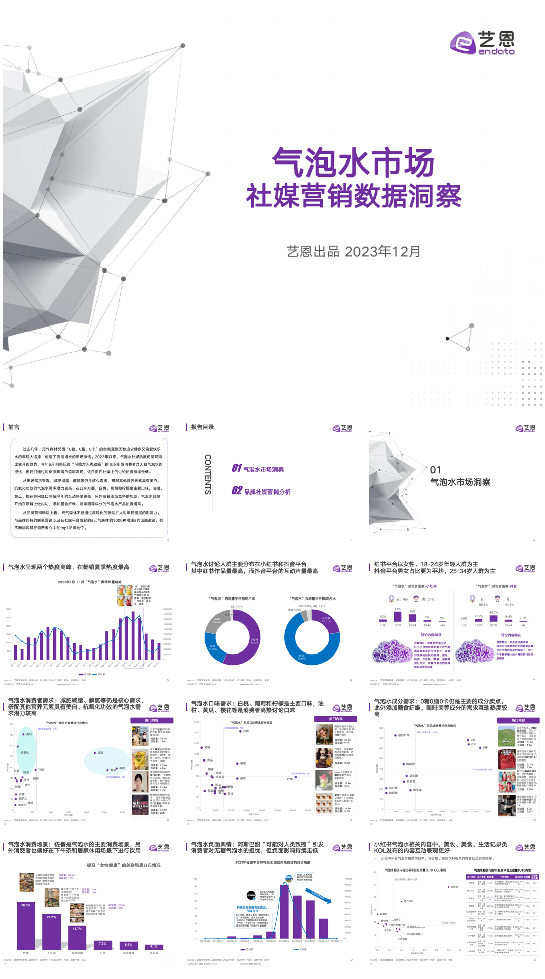 艺恩-气泡水消费趋势洞察.pdf
