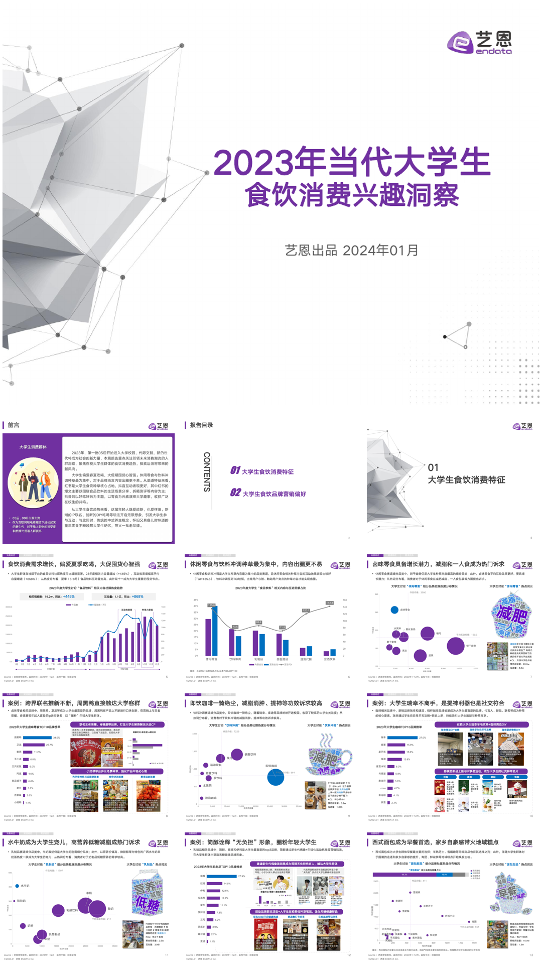 艺恩数据:2023年当代大学生食饮消费兴趣洞察报告.pdf