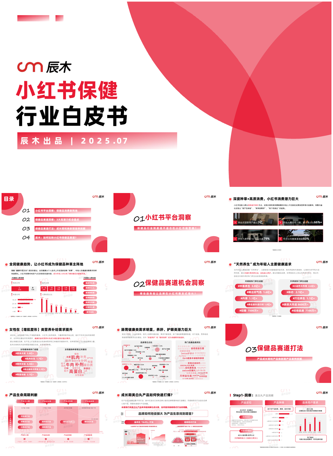 2025小红书保健行业白皮书-39页.pdf