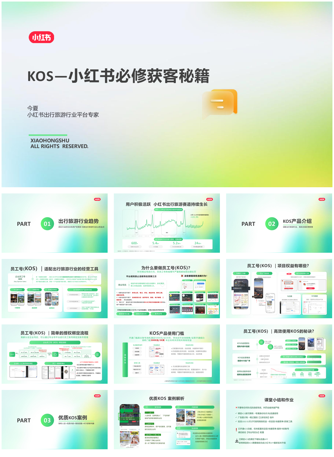 2025小红书出行旅游行业kos获客秘籍-15页.pdf