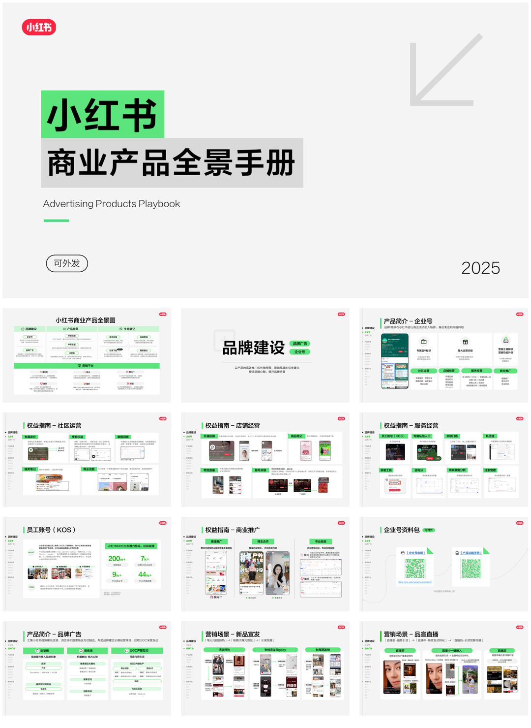 2025小红书商业产品全景手册-81页.pdf