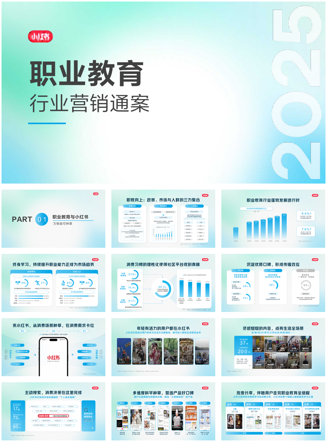 2025小红书职业教育行业营销通案-90页.pdf