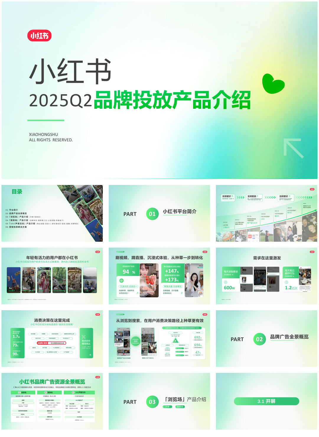 小红书2025Q2品牌投放产品介绍-130页.pdf