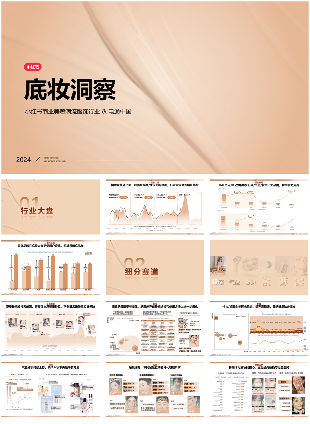 小红书底妆行业趋势洞察报告-71页.pdf