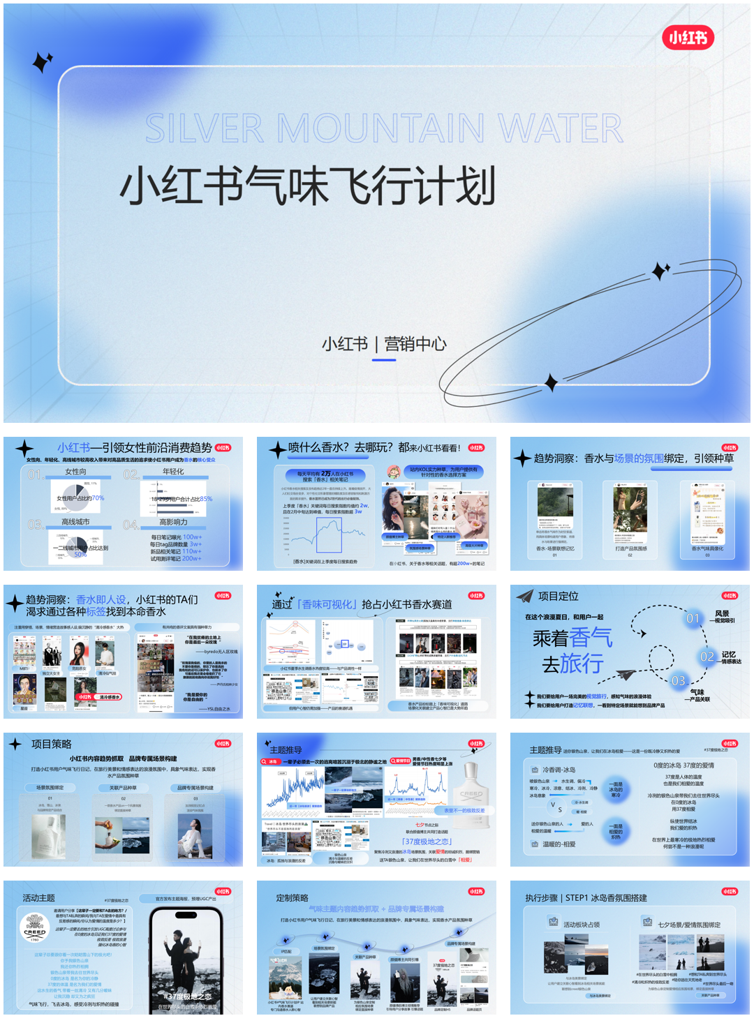 小红书合集-2025气味飞行计划招商-17页.pdf