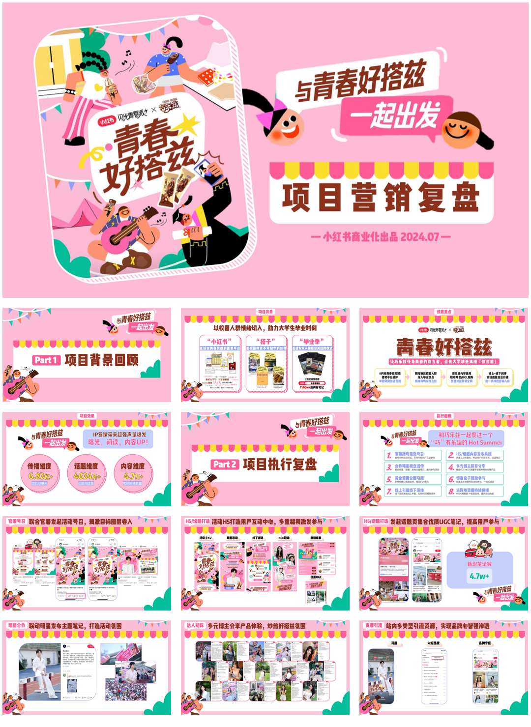 小红书巧乐兹营销项目复盘.pdf