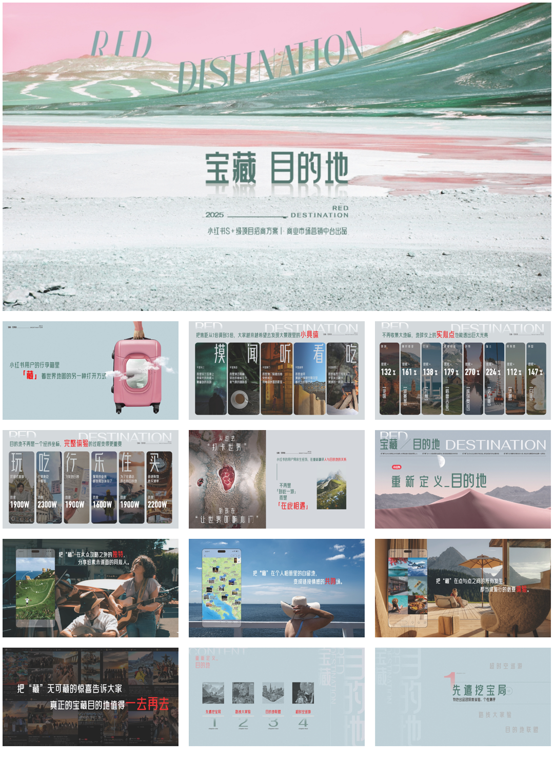 小红书文旅S+级IP项目宝藏目的地招商方案.pdf