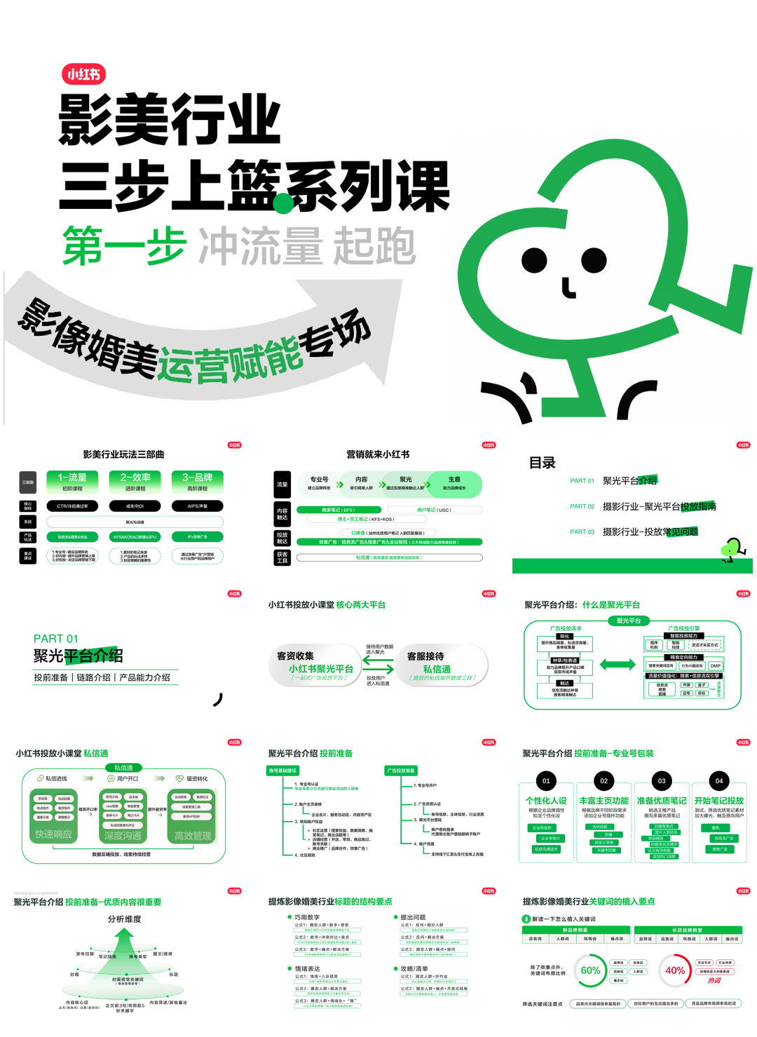 小红书影像婚美行业运营赋能专场-50页.pdf