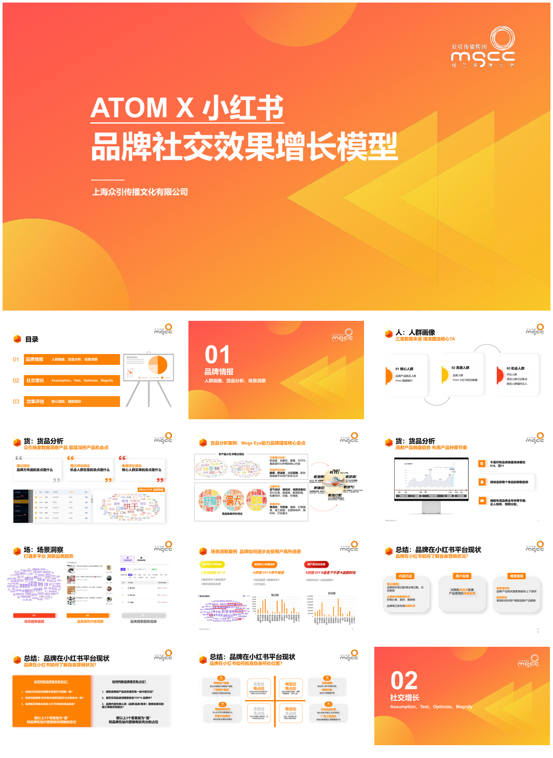 小红书种草ATOM方法论品牌社交效果增长模型-32页.pdf
