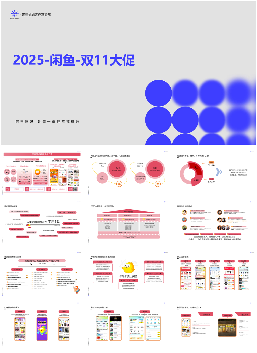 2025双11闲鱼招商方案.pdf