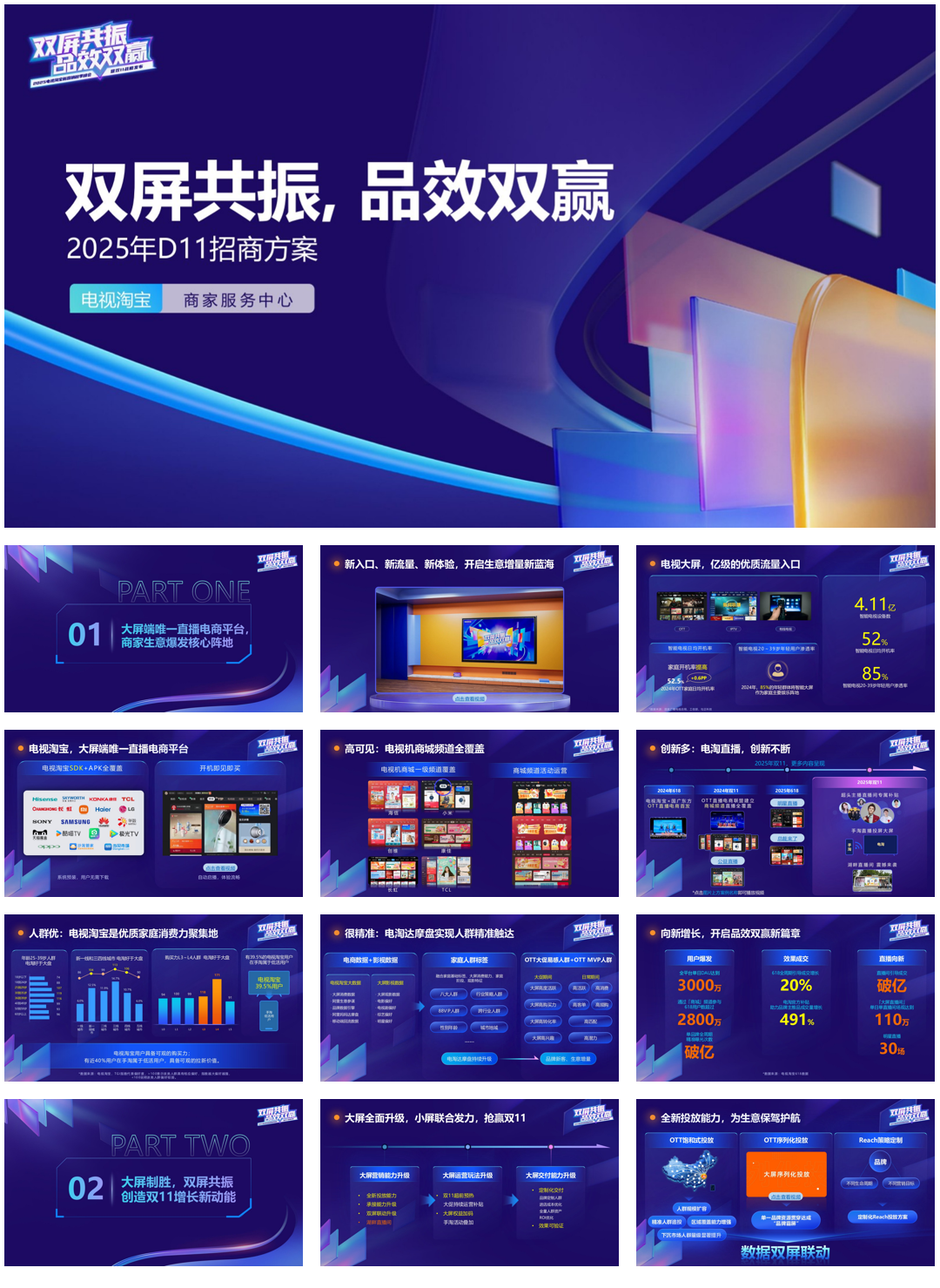 淘宝25年双11招商方案.pdf