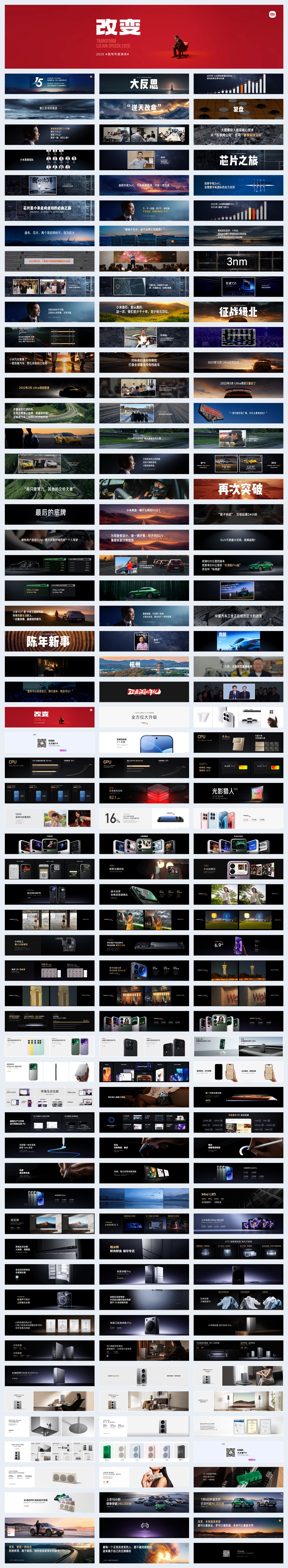 2025 雷军年度演讲及小米新品发布会精华,附PPT下载