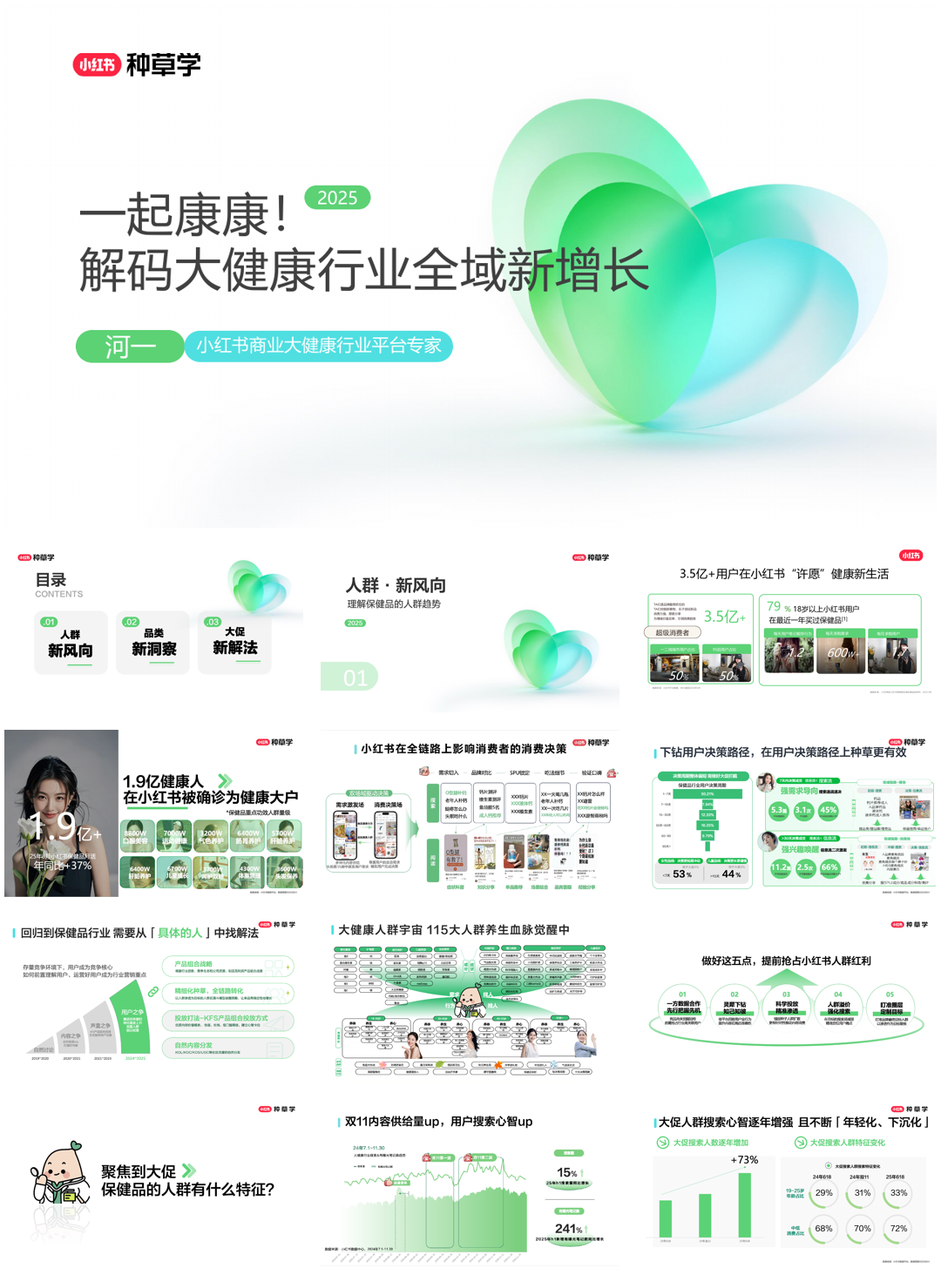 2025双11小红书「保健品」行业种草资料