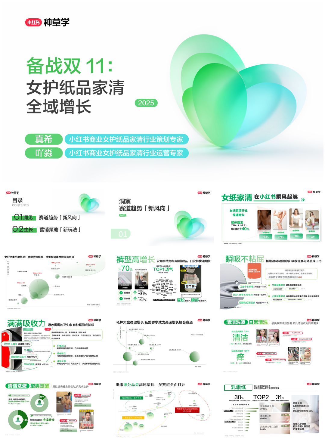 2025双+11+小红书「女护纸品家清」赛道直播材料.pdf