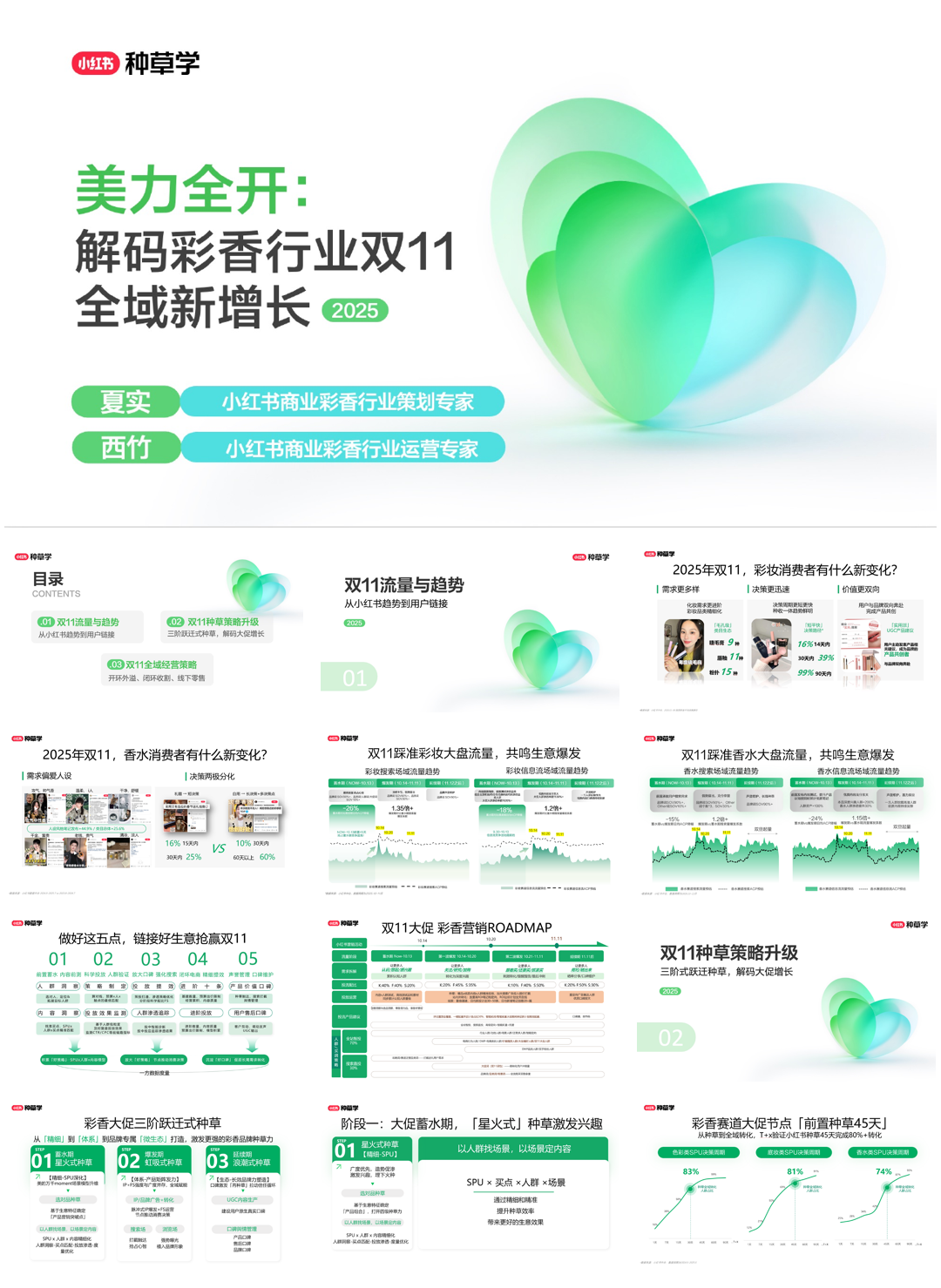 2025双11小红书「彩妆香氛」行业直播材料.pdf