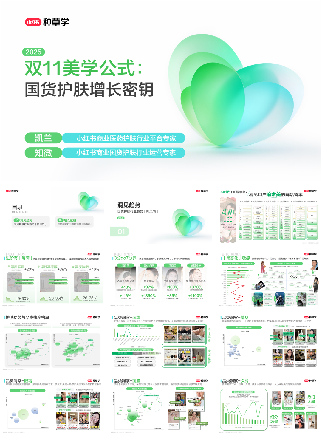 2025双11小红书「国货护肤」赛道直播材料.pdf