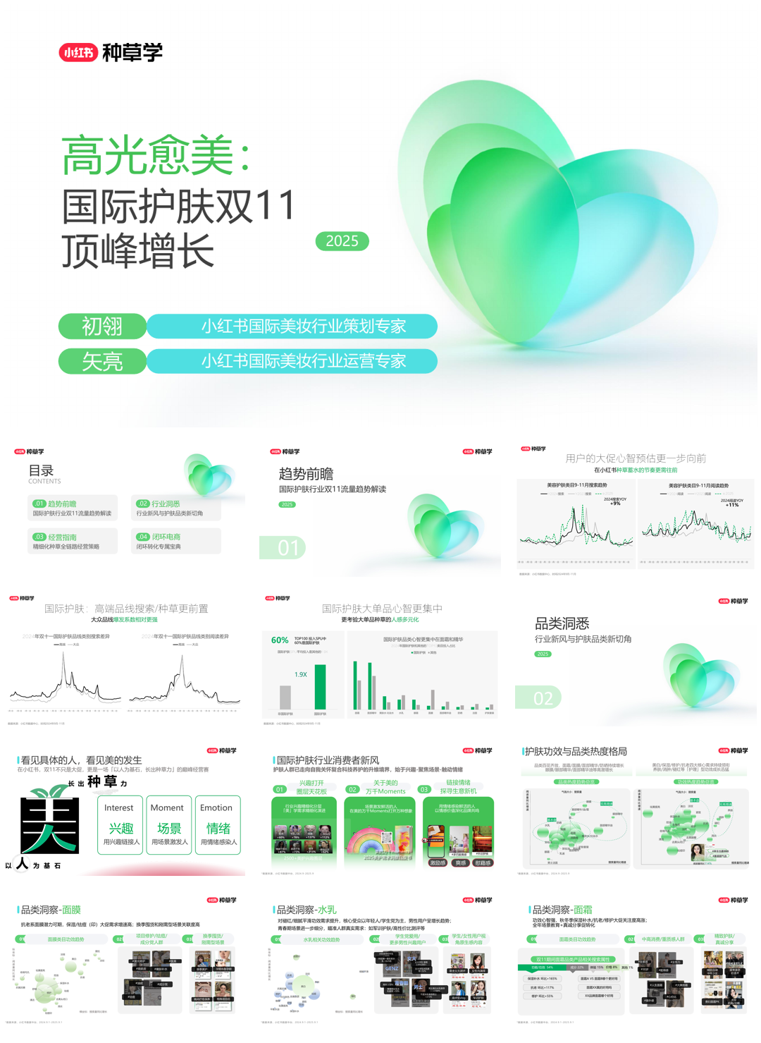 2025双11小红书「国际护肤」赛道直播材料.pdf