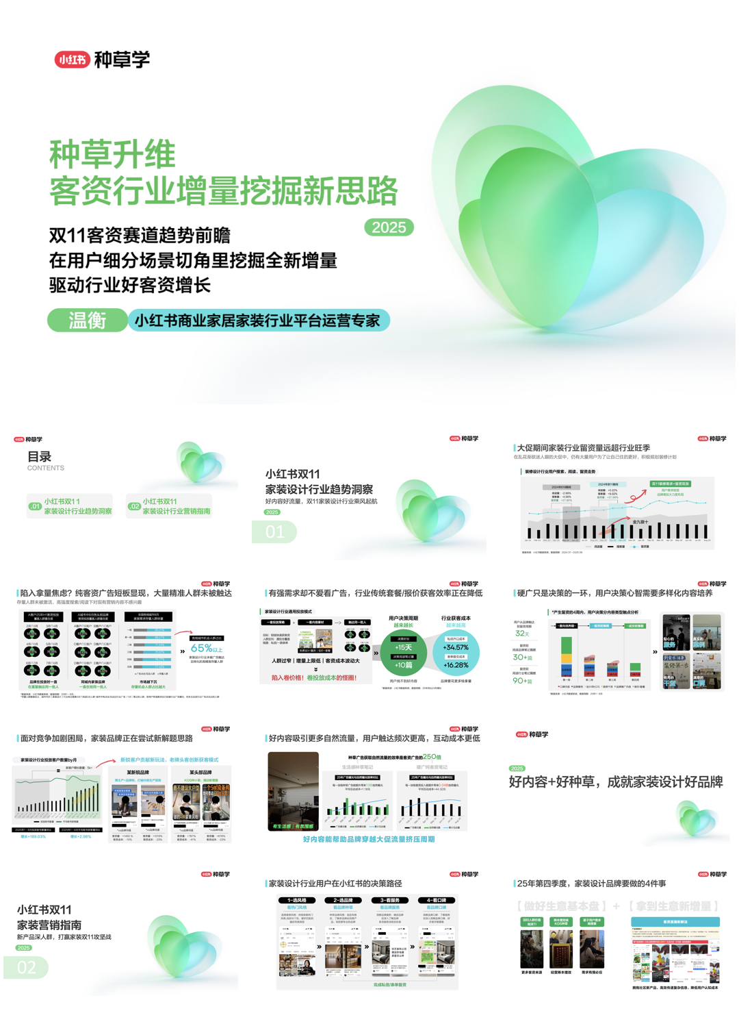 2025双11小红书「家装设计+运营商」行业直播材料.pdf