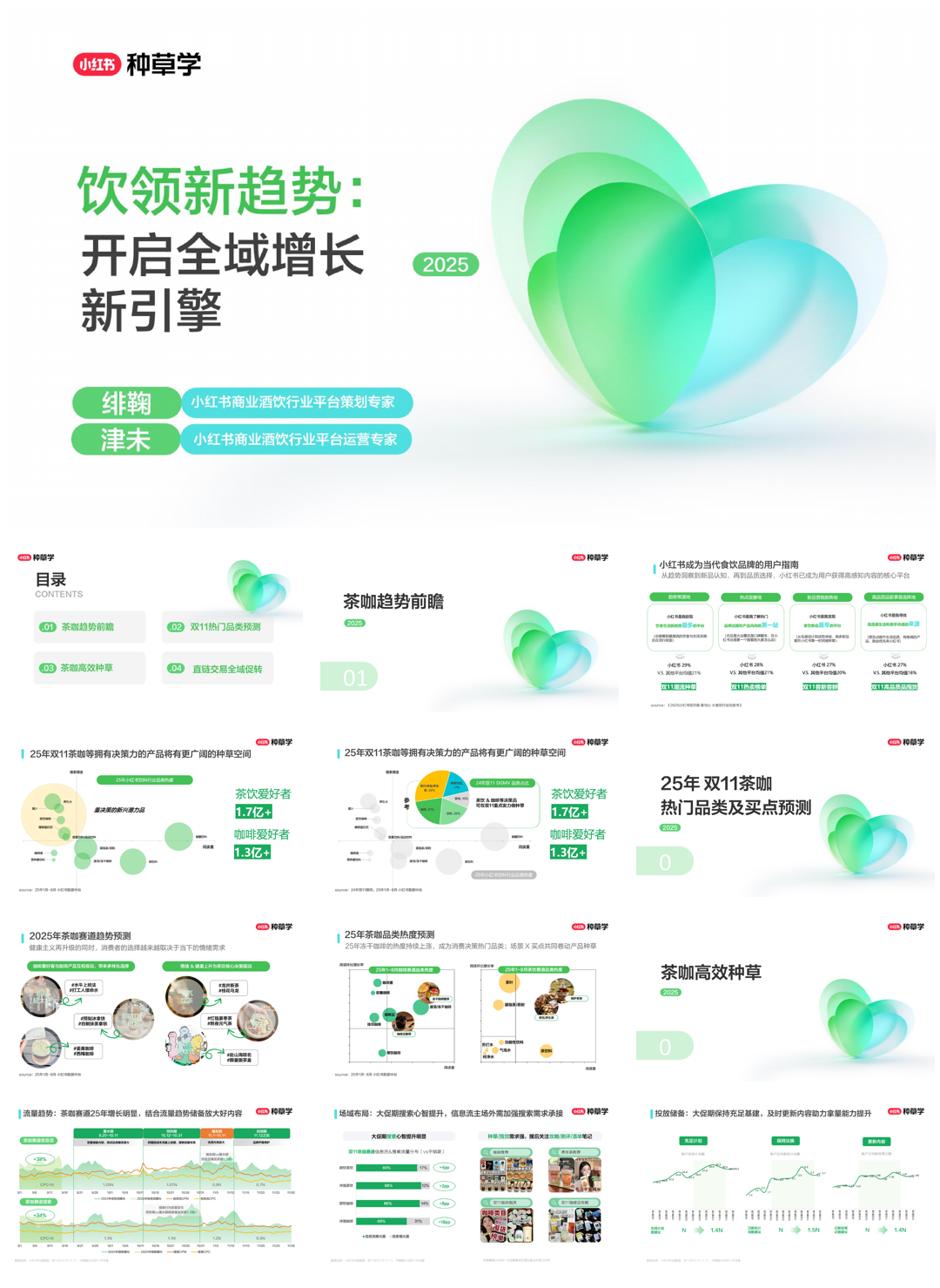 2025双11小红书「酒饮」行业直播材料.pdf