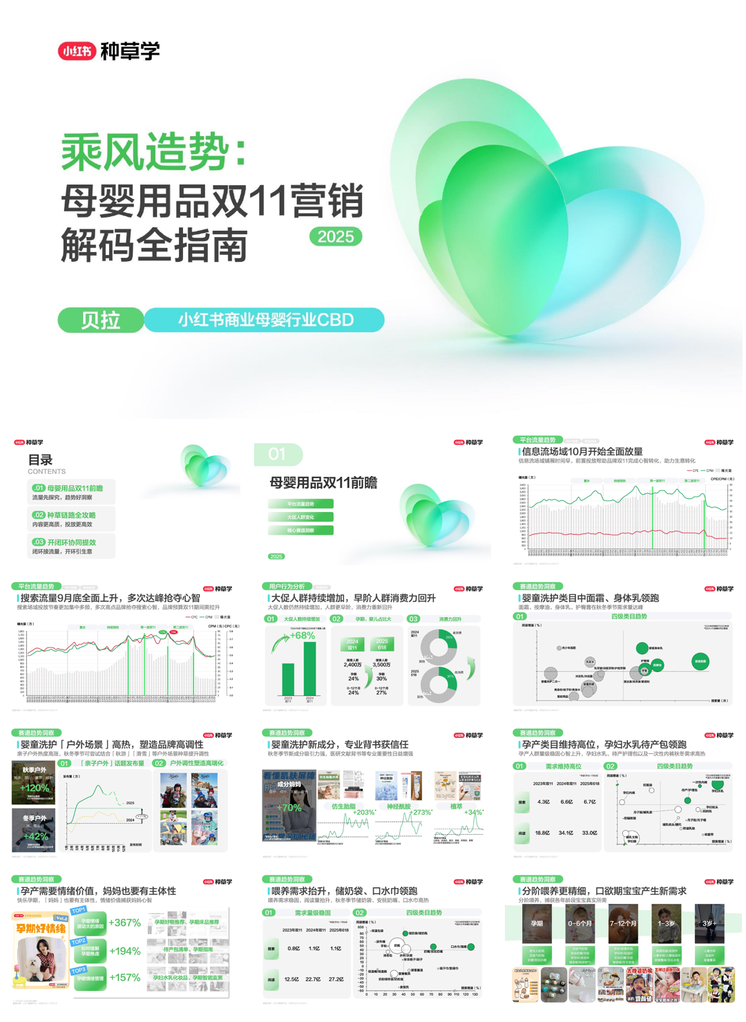 2025双11小红书「母婴用品」赛道直播材料.pdf