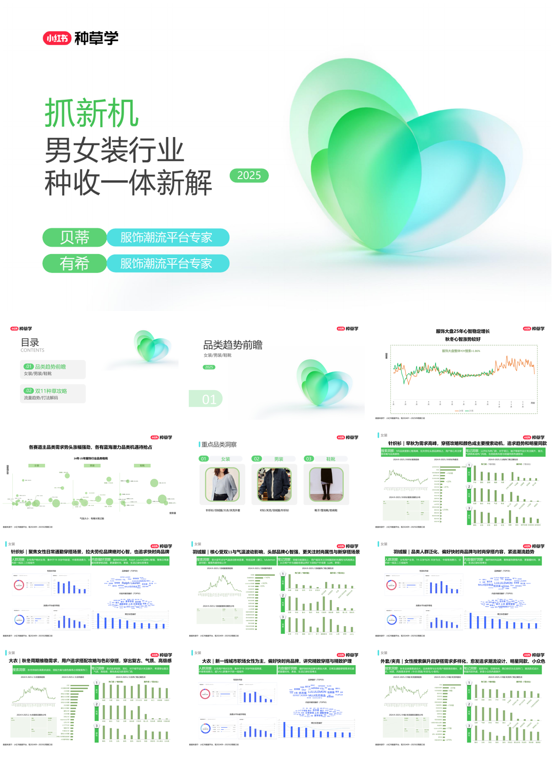 2025双11小红书「女装男装鞋靴」行业直播材料.pdf