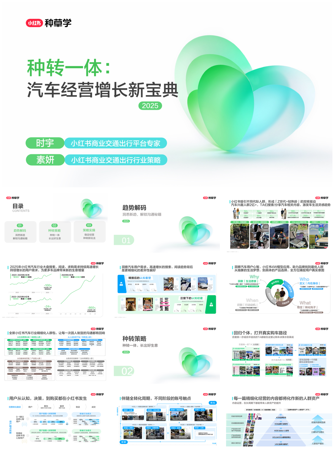 2025双11小红书「汽车」行业直播材料.pdf