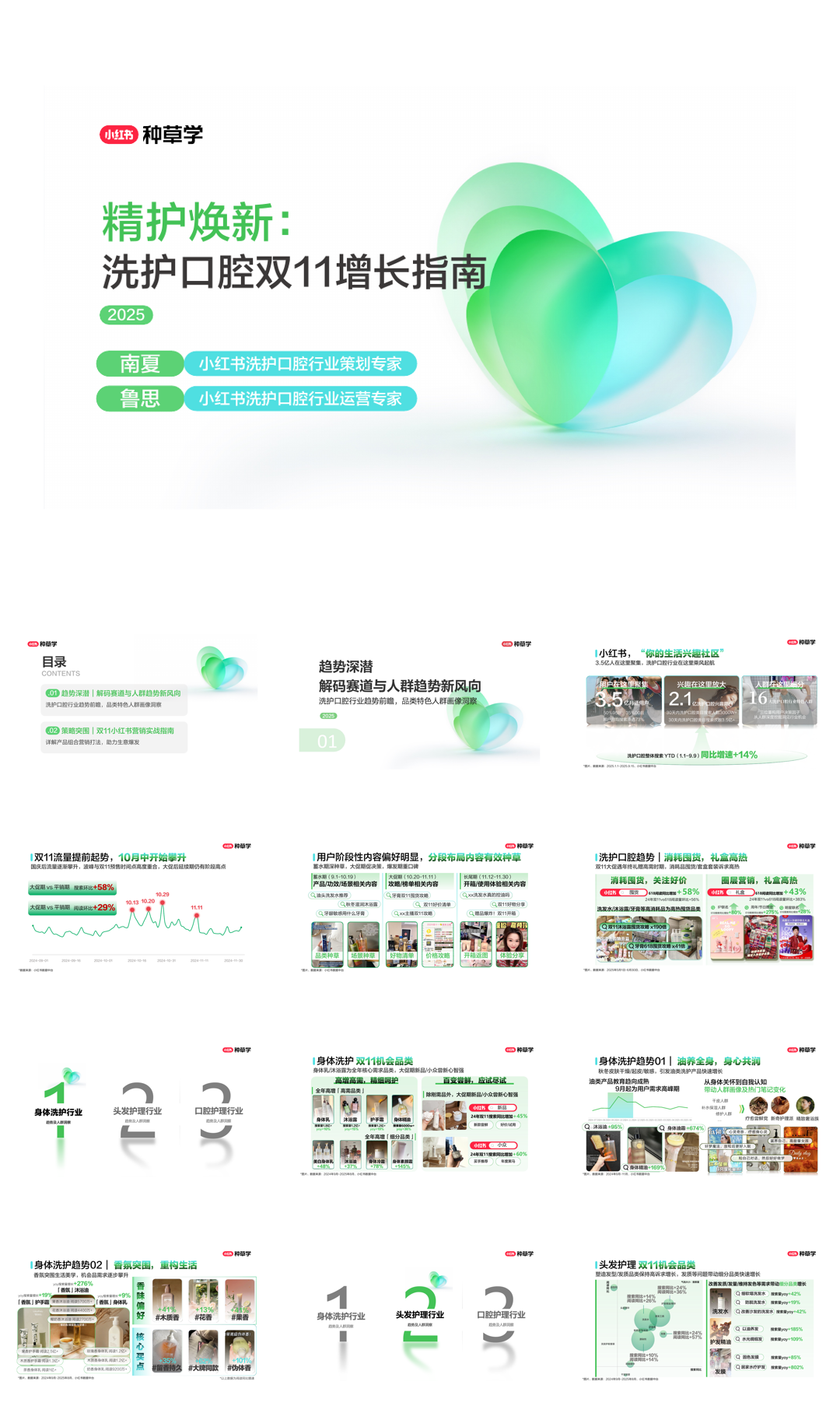 2025双11小红书「洗护口腔」行业直播材料.pdf