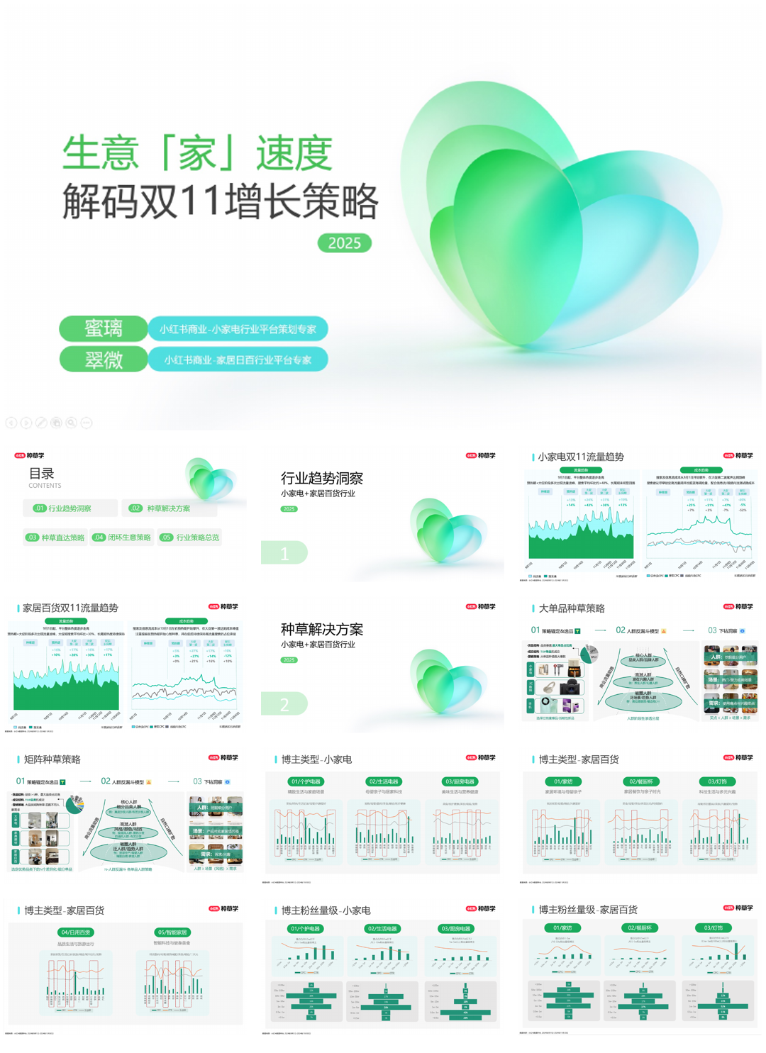 2025双11小红书「小家电+家居日百」行业直播材料.pdf