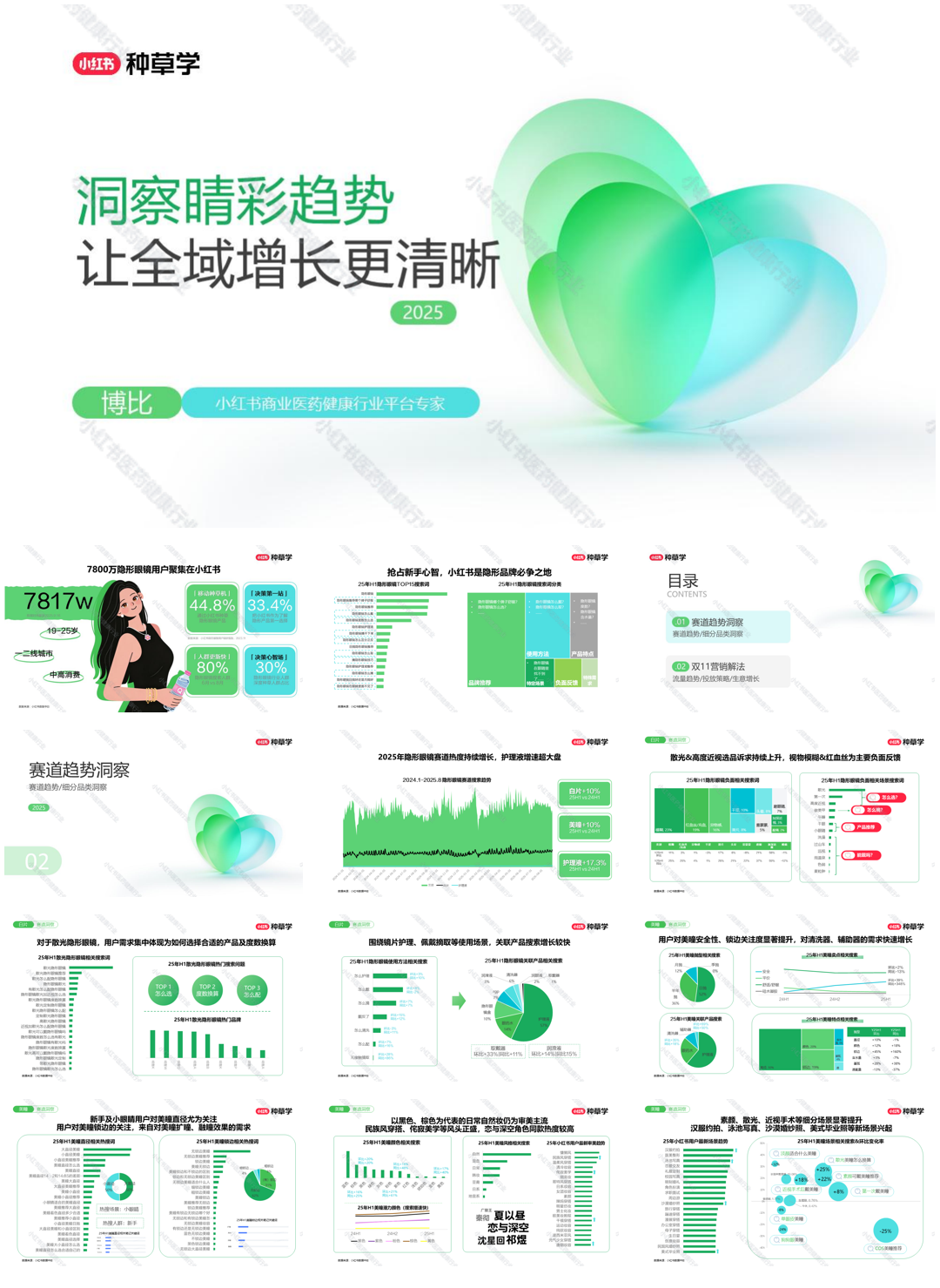 2025双11小红书「医药健康」赛道直播材料.pdf
