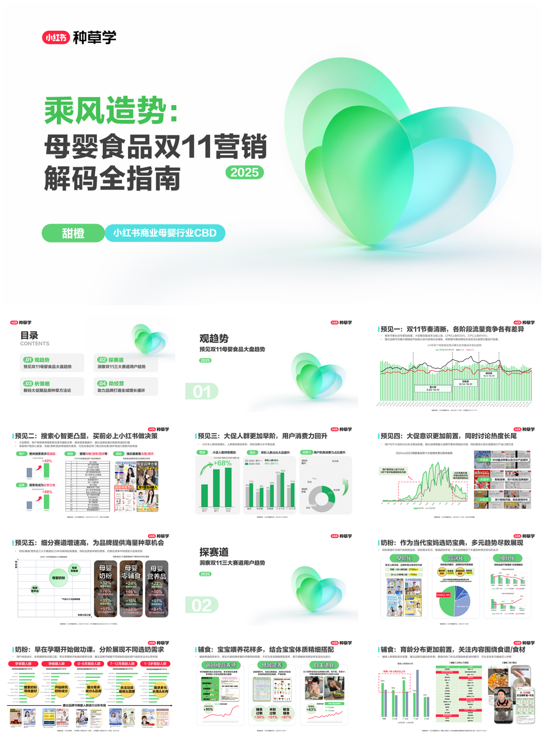 2025双11小红书「婴童食品」赛道直播材料.pdf