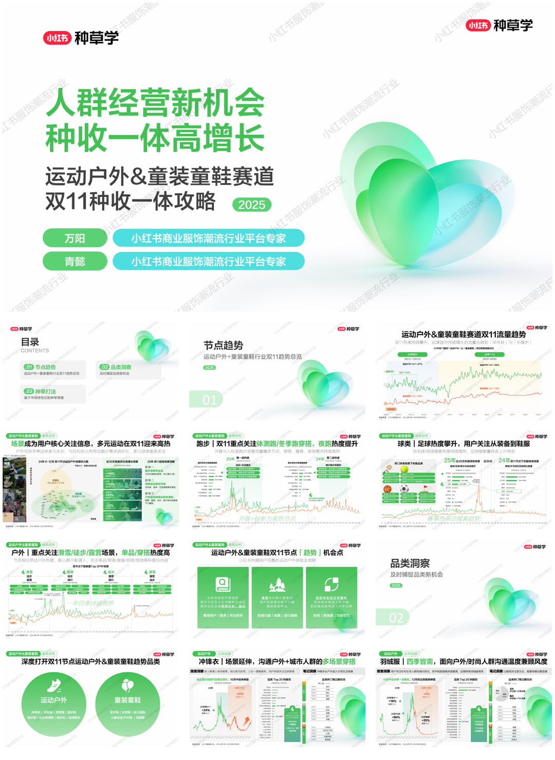 2025双11小红书「运动户外&童装」赛道直播材料.pdf