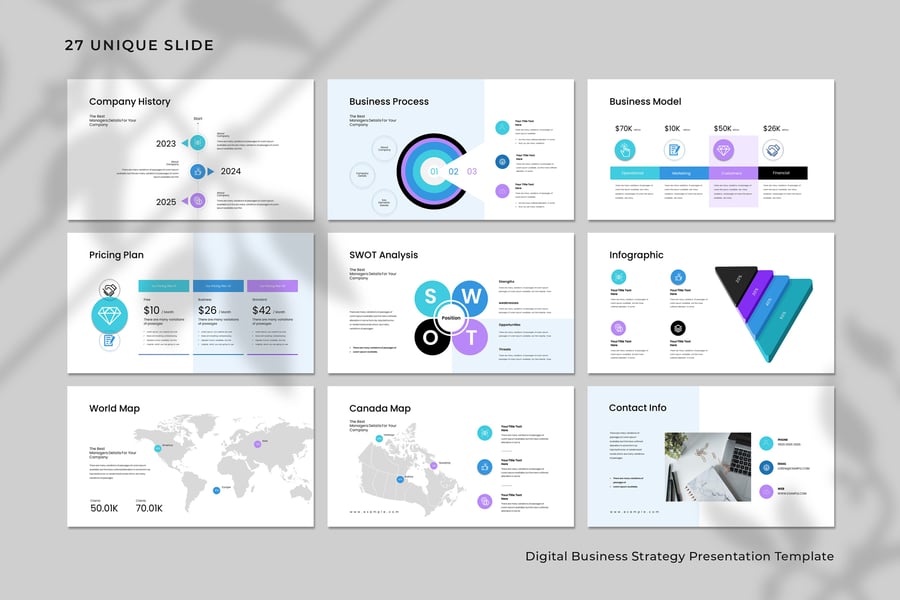 数字业务策略演示模板PPT模板
