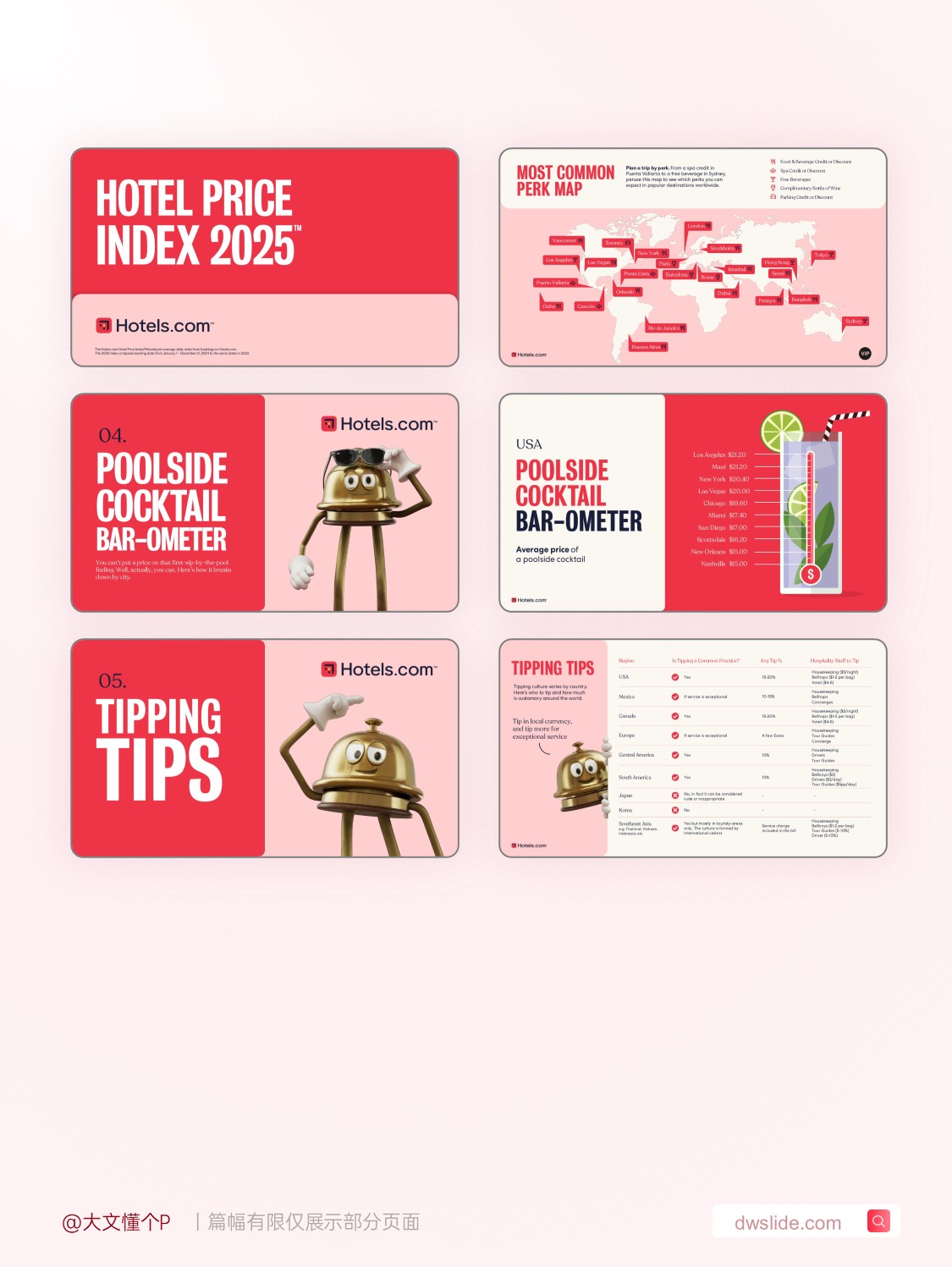 2025年酒店价格指数（英）-22页