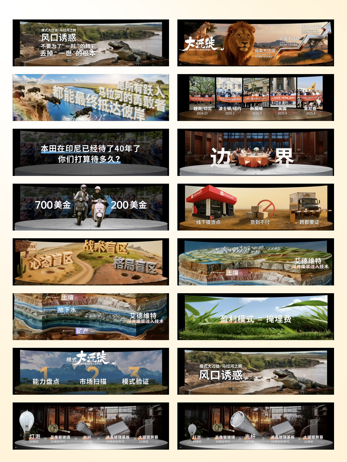 刘润年度演讲2025：进化的力量-553页