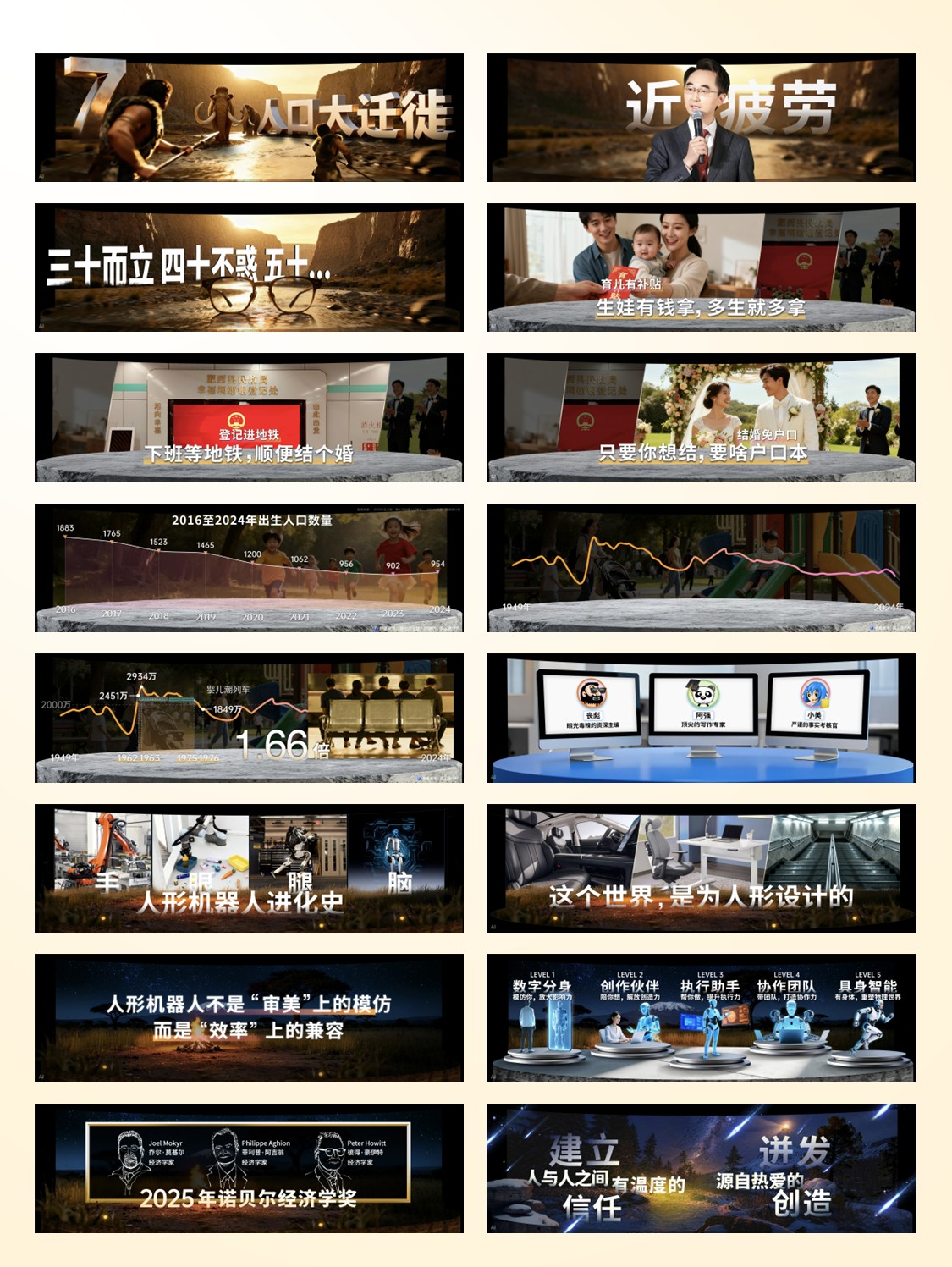 刘润年度演讲2025：进化的力量-553页