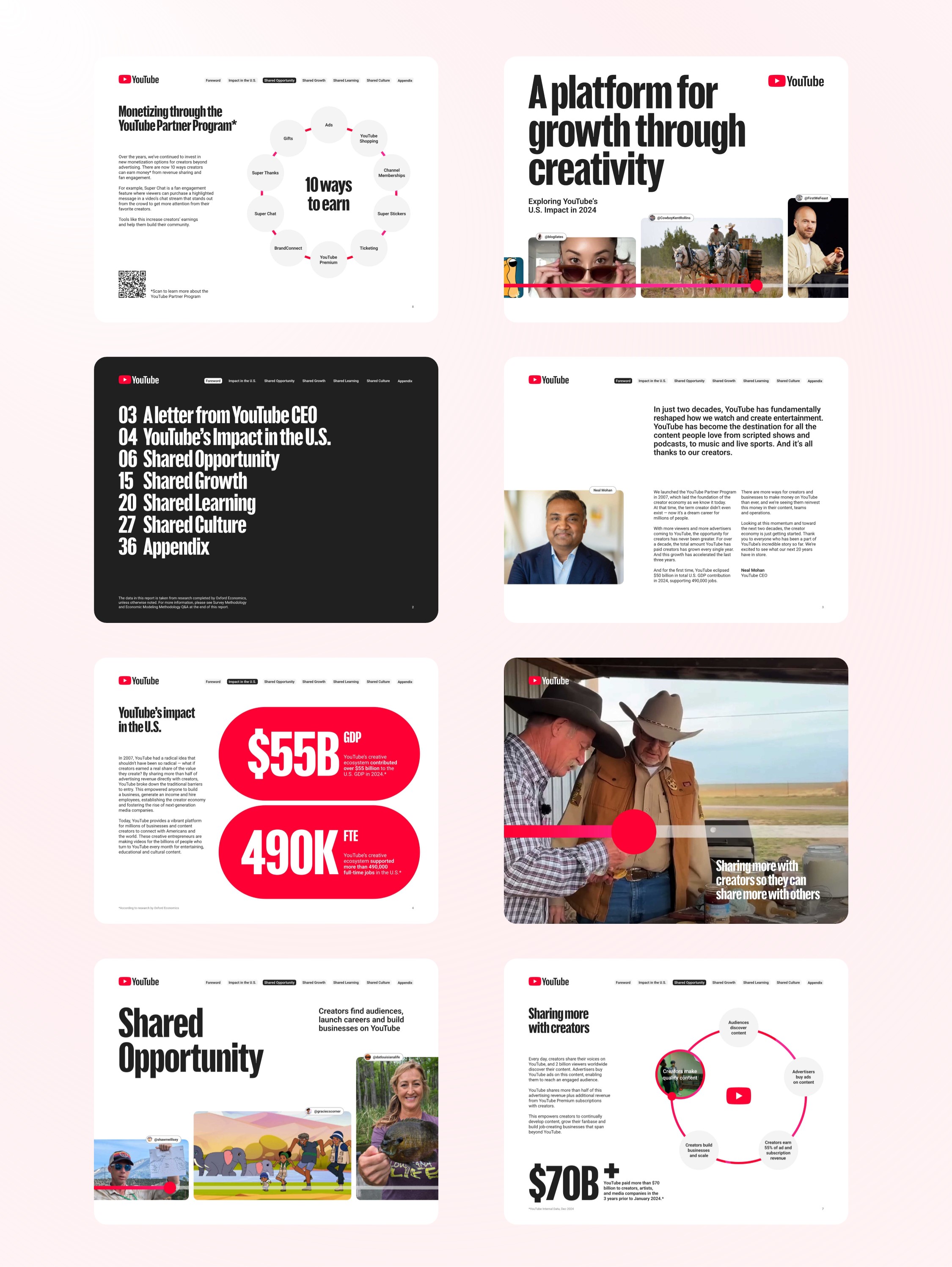 2024年YouTube对美国影响（英）-39页