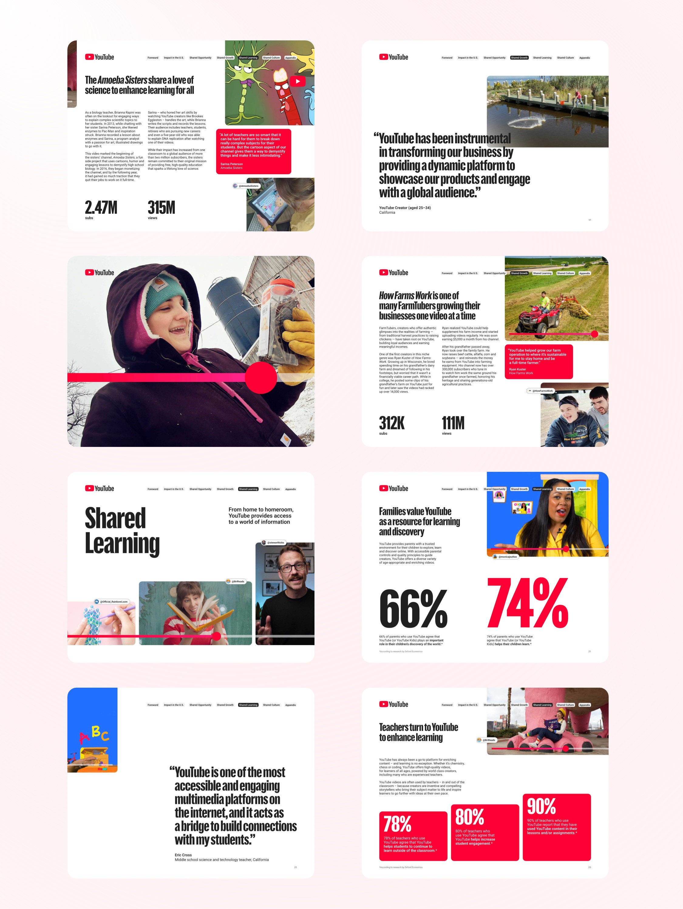 2024年YouTube对美国影响（英）-39页