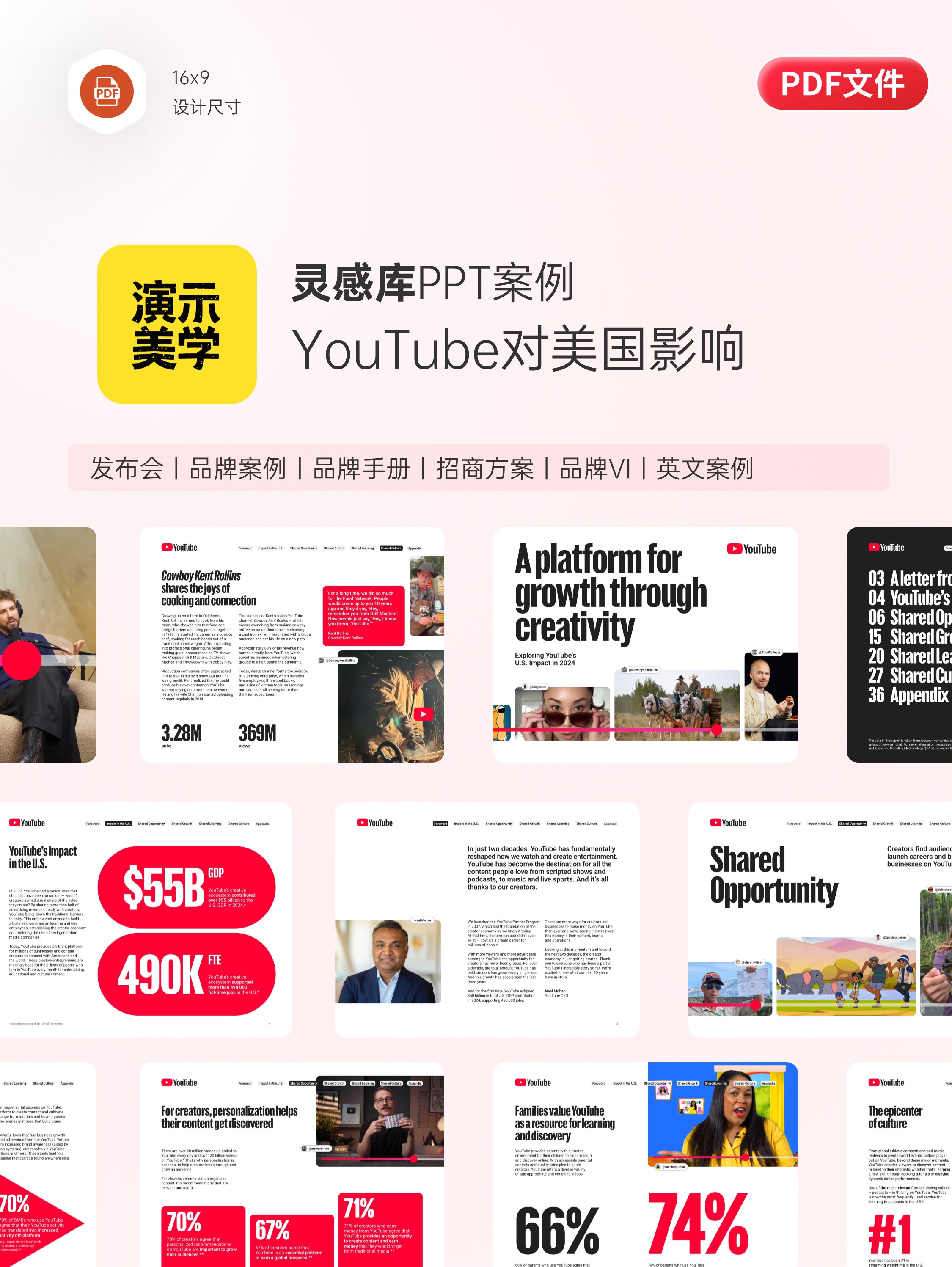 2024年YouTube对美国影响（英）-39页