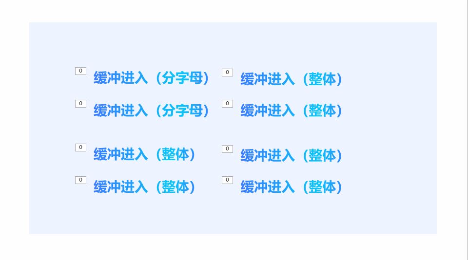 我制作了100+PPT动画,有些你可能还没见过!