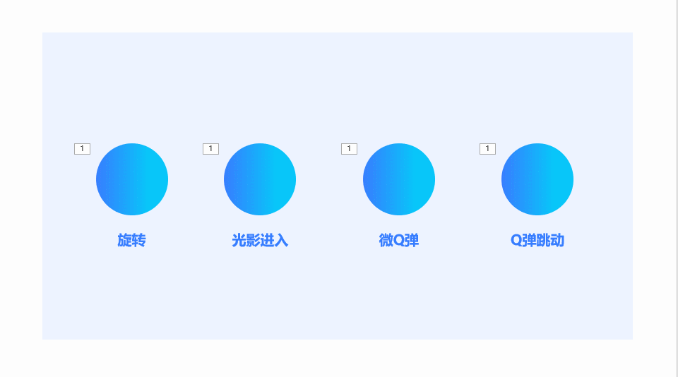 我制作了100+PPT动画,有些你可能还没见过!