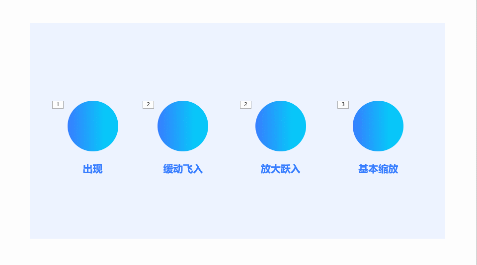 我制作了100+PPT动画,有些你可能还没见过!