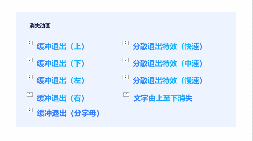 我制作了100+PPT动画,有些你可能还没见过!
