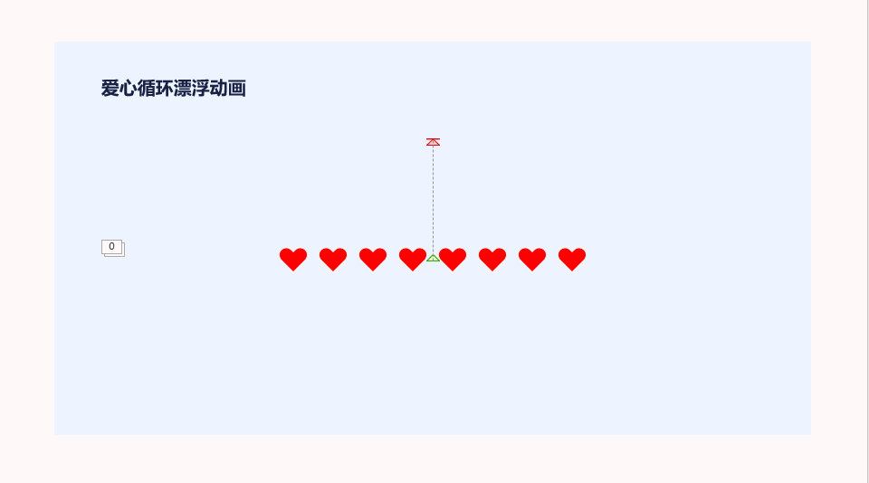 我制作了100+PPT动画,有些你可能还没见过!