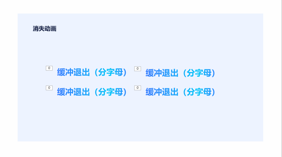 我制作了100+PPT动画,有些你可能还没见过!