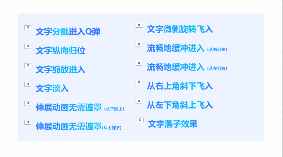 我制作了100+PPT动画,有些你可能还没见过!