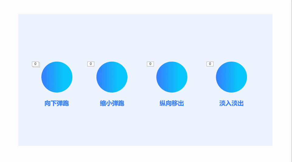 我制作了100+PPT动画,有些你可能还没见过!